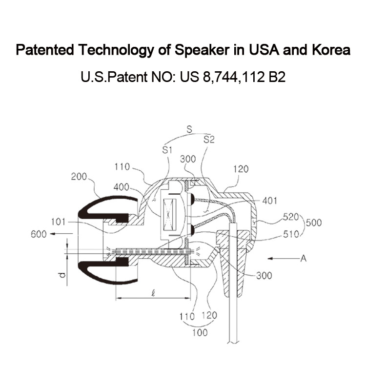 Unique Technology Patent IST Speaker Wired Earphones