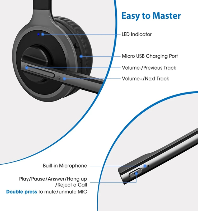 ENC Bluetooth Headset for Business or Outdoors